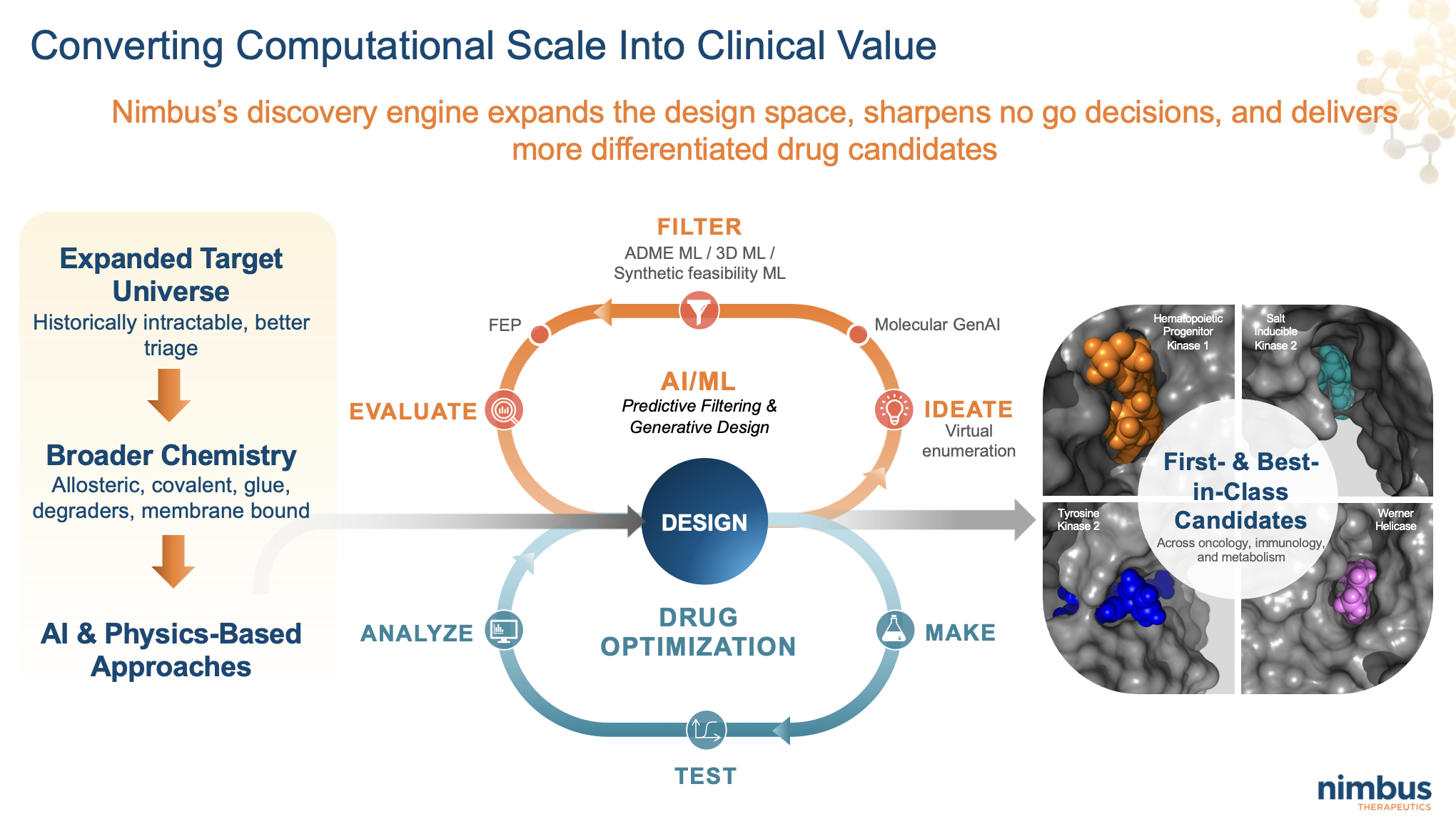 Why Proudly owning the Studying Loop Issues Extra Than Proudly owning the Lab Why Proudly owning the Studying Loop Issues Extra Than Proudly owning the Lab